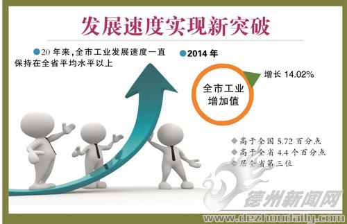 经济总量实现新突破_愿望的实现手抄报