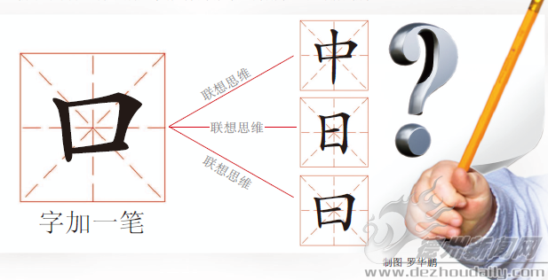 月加一笔是什么字（月加一笔是什么字6个）