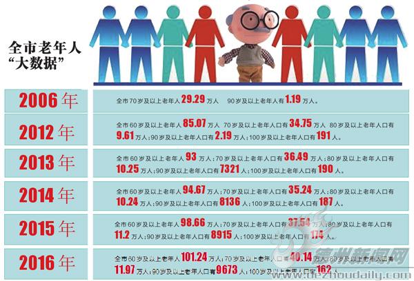 山东德州多少人口_山东德州图片