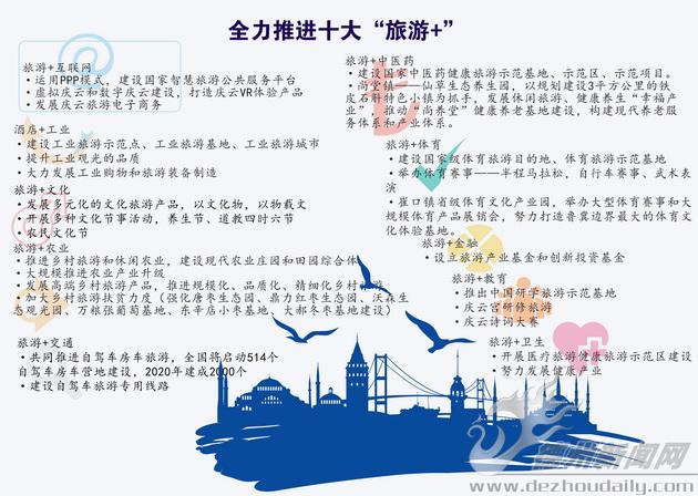 德州新闻网讯(高洪涛)近日,祥云大道绿化提升工程全面开工,庆云宫景区成功举办首届碧霞元君祈福文化节,东兴田园小镇顺利通过省旅发委精品民宿验收这是我县推进全省全域旅游示范区创建工作的一个写照。今年以来,我县积极开展全域旅游示范区各项创建工作,有力促进了旅游产业快速发展。 项目推进力度大 全域旅游创建,项目是重要支撑。我县先后引进迪趣欢乐水镇、水发航天现代农业田园综合体、金山文化旅游小镇等一批重点旅游项目,规划建设石斛小镇、金山国际海淘城等特色旅游项目。其中,迪趣欢乐水镇项目由美国华特公司品牌