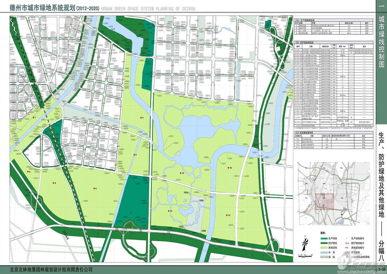 德州城市绿地系统规划公示20122020