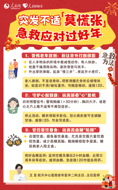 春节吃喝玩乐！这份健康防护手册请查收→